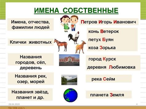 Сложные имена собственные