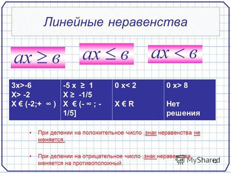 Случаи, когда знак в уравнении не меняется