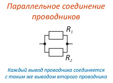 Случай 2: Параллельные соединения