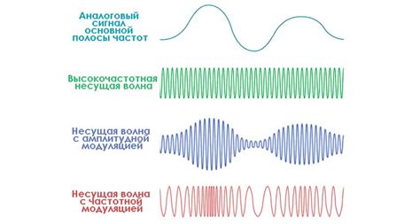 Смысл и глубина