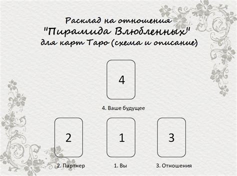 Советы и рекомендации по раскладыванию таро на себя