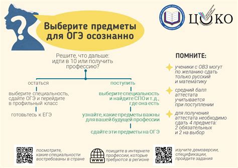 Советы по выбору предметов для сдачи