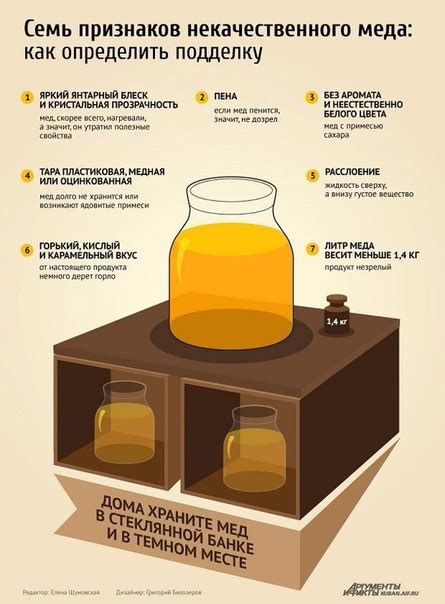 Советы по использованию разделения корня