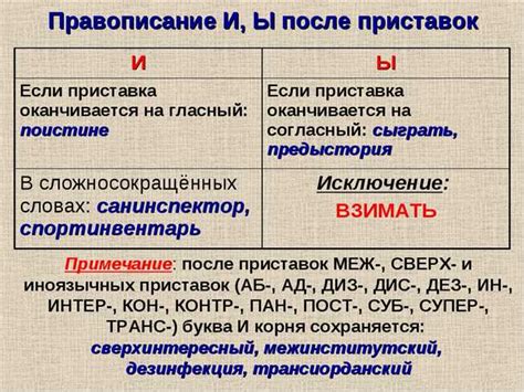 Советы по правильному использованию слов "никогда" и "некогда"