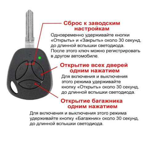 Совместимость замка зажигания Приоры и Гранты