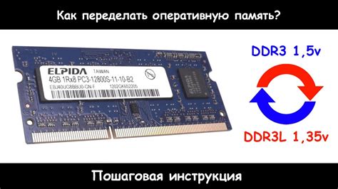 Совместимость модулей DDR3 и слотов DDR3