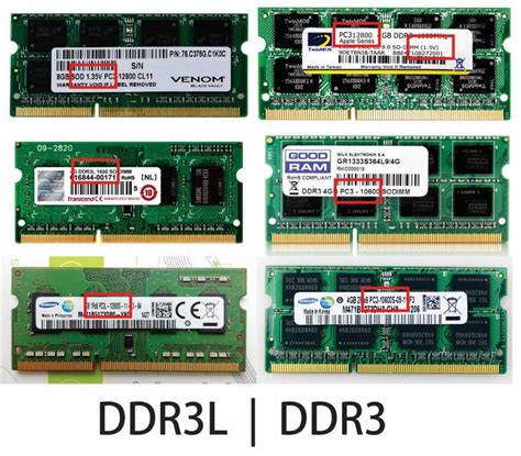 Совместимость DDR3 и DDR4 памяти