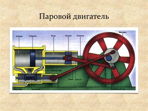 Современное использование парового двигателя