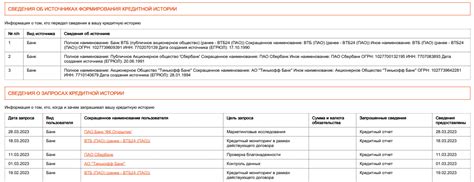 Создать план по восстановлению кредитной истории