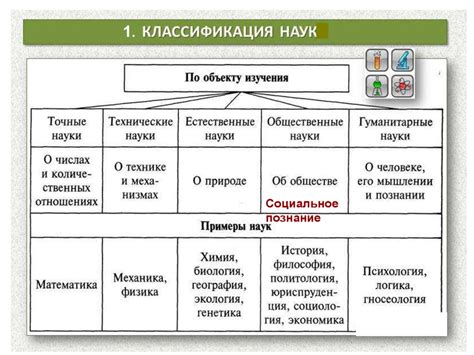 Социальное значение песни в современном обществе