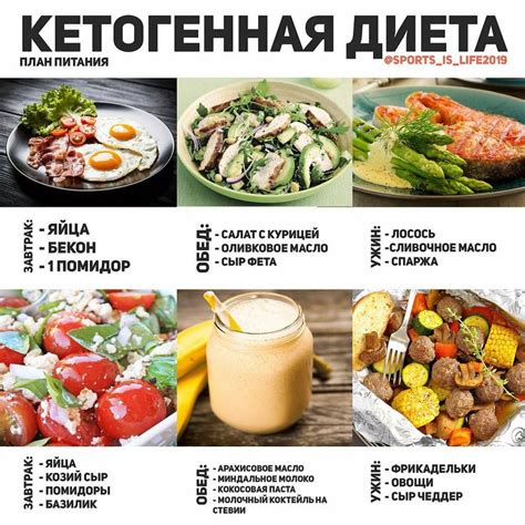 Сочетание кефира с другими продуктами в диете