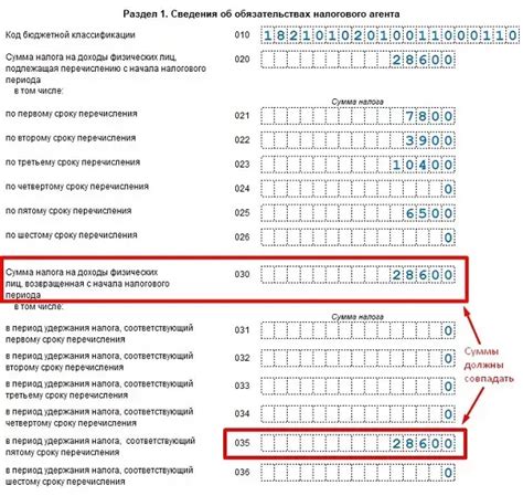 Специальные случаи заполнения строки 030