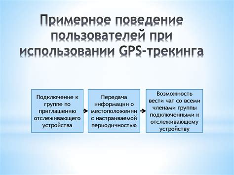 Спецслужбы и возможности GPS-трекинга при выключенном устройстве