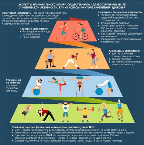 Спорт и улучшение функциональности дыхательной системы