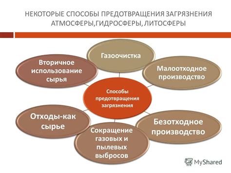 Способы предотвращения замерзания картошки