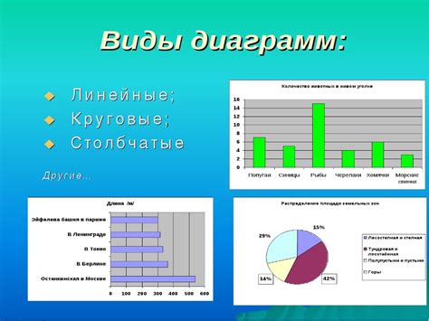 Сравнение таблиц и рисунков: где использовать