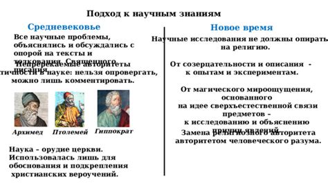 Средневековье и научные исследования