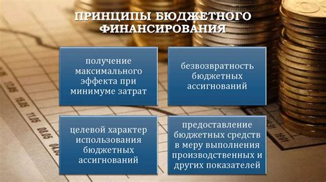 Сроки окончания бюджетного финансирования