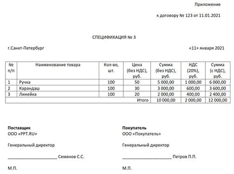 Сроки поставки посуды до магазина