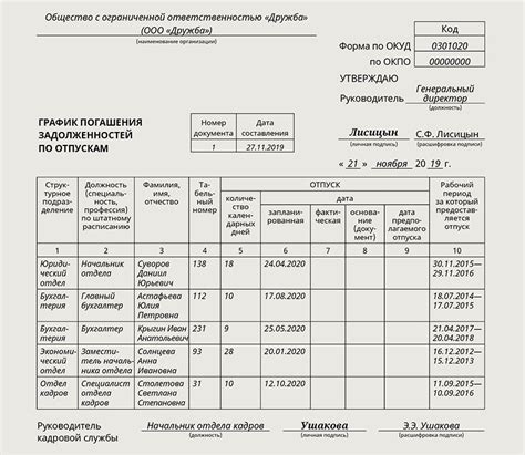 Срок составления графика отпусков