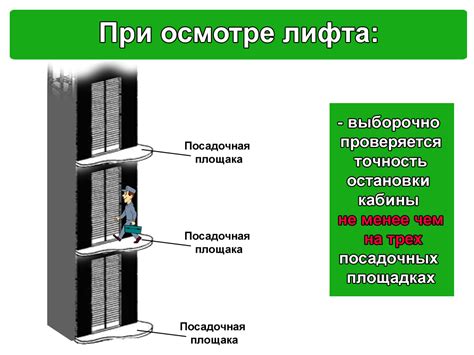 Стандарты и требования для лифтов в зоне землетрясений