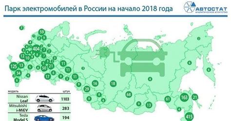 Стоимость электромобилей в России