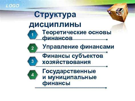 Структура финансирования субъектов хозяйствования