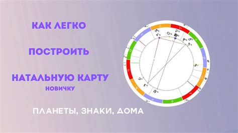 Существуют ли способы изменить натальную карту?