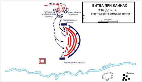 Тактика военных действий при Гастингсе