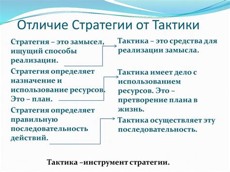 Тактика и стратегия Флойда Мейвезера