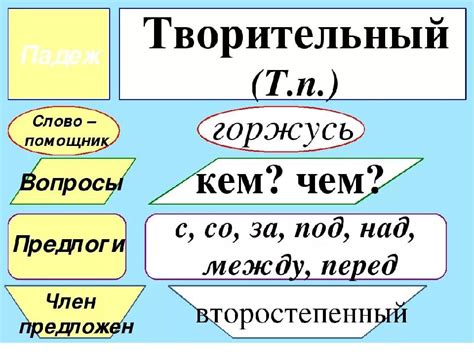 Творительный падеж: определение и функции