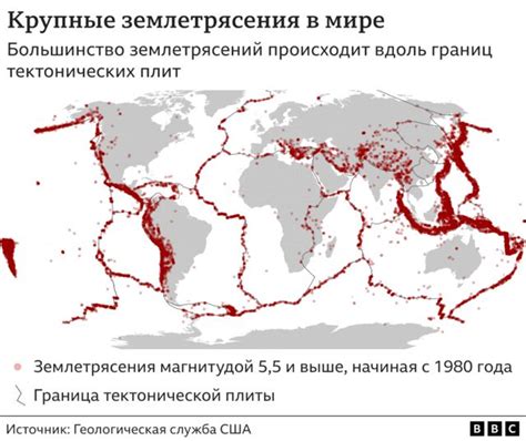 Тектонические сдвиги и разломы на поверхности Земли