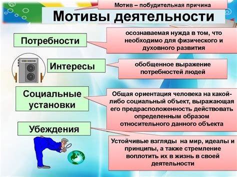 Тематика и мотивы