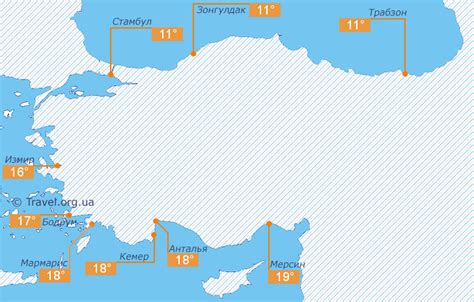 Температура воды в Турции в апреле