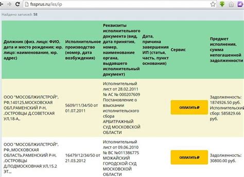 Тенденции роста задолженности и ее последствия