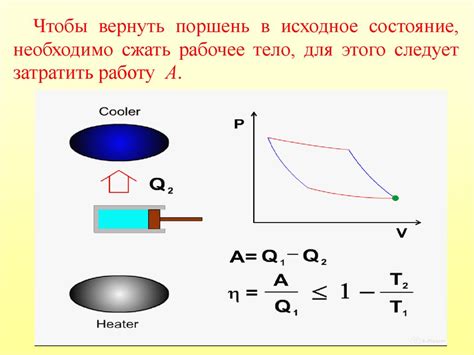 Тепловые процессы в воздухе при ярком солнце