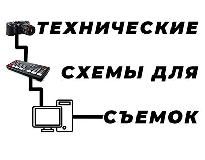 Технические детали съемок