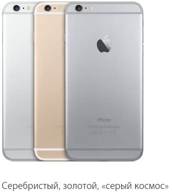 Технические характеристики iPhone 6 и iPhone 6 Plus