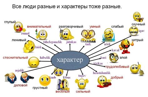 Типичные черты и характеристики кортесов