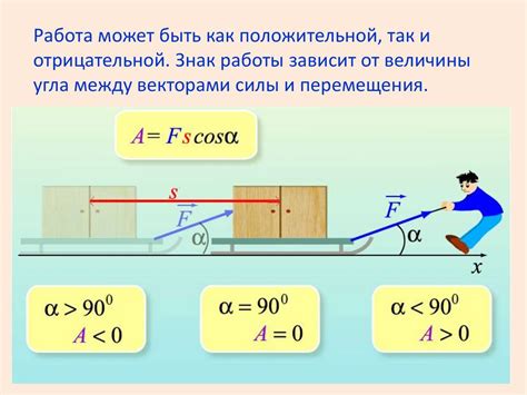 Тишина и ее силовое поле