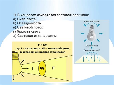 Точное время включения света