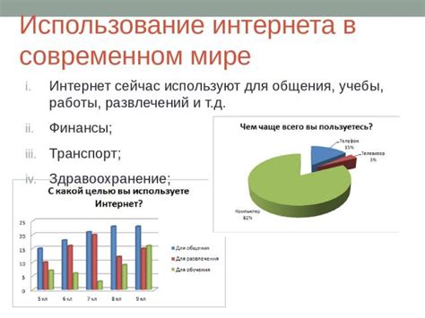 Тратится ли интернет без активных действий?