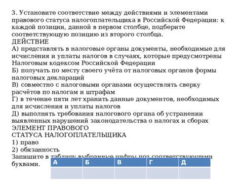 Требования бухгалтерии и налоговых органов