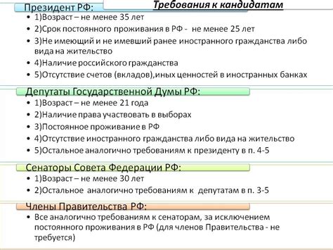 Требования к кандидатам в совет дома