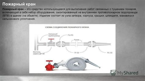 Требования к объему и давлению воды во внутреннем противопожарном водопроводе