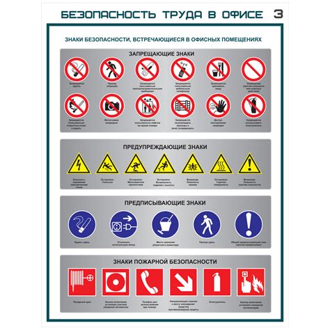 Требования к работникам на кладбище по охране труда