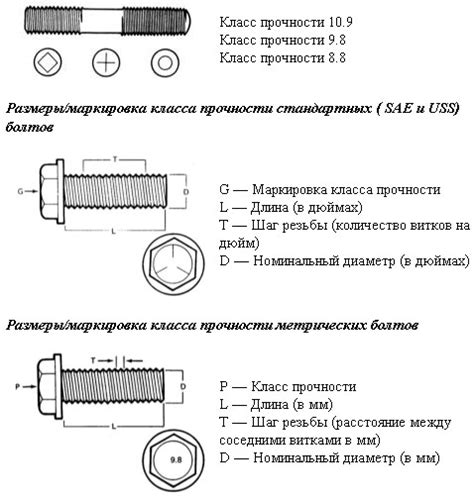 Три болта: секрет непреодолимой прочности