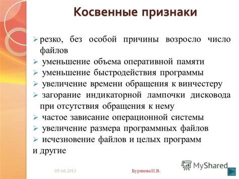 Увеличение времени отсутствия