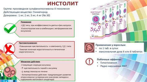 Уменьшение риска развития инфекции