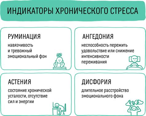 Управление стрессом и расслабление для снижения тремора головы